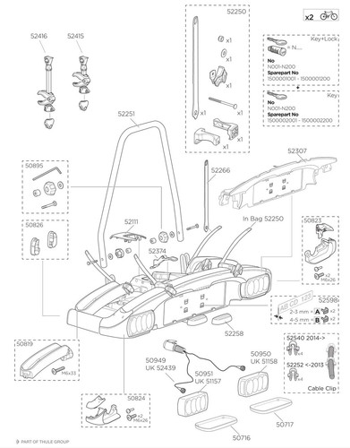 Thule 928 929 euroclassic - euroclassic, g6