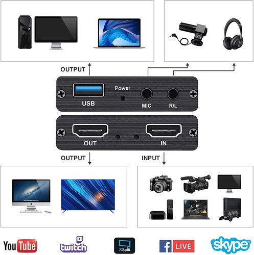 Hdmi video capture - 4k,