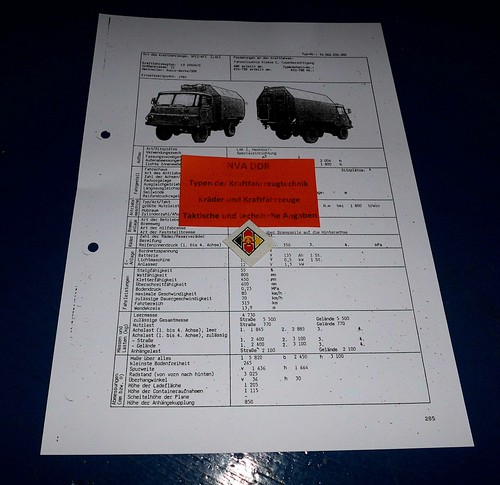Typenblatt taktisch technische