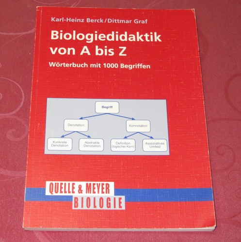Biologiedidaktik von bis z - biologiedidaktik,