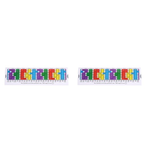 Gitarren gleitlineal zum - 2x, gitarren-gleitlineal