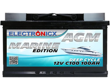 Electronicx marine edition - electronicx,