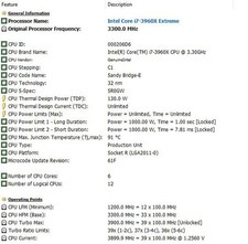 CPU Intel Core i7-3960X