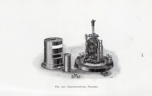 1921 aufdruck galvanometer - aufdruck,