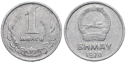 Mongolei mongolia 1 - 1, mongo