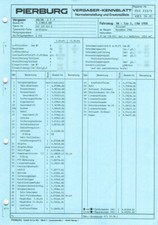 Datenblatt Einstelldaten