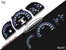 LETRONIX Plasma Tacho