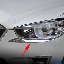 Kopf Lampe Abdeckung Rand