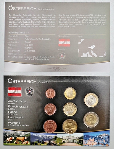 österreich kms - Österreich:,