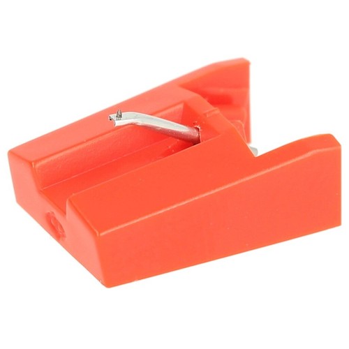 Thakker tonnadel für - thakker,