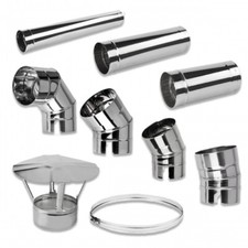 Edelstahl Einwandig Ofenrohr