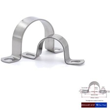 Rohrschellen Edelstahl