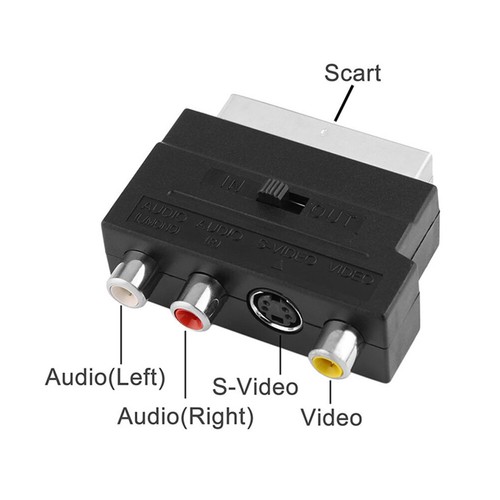 Q27 scart auf - scart, buchsen