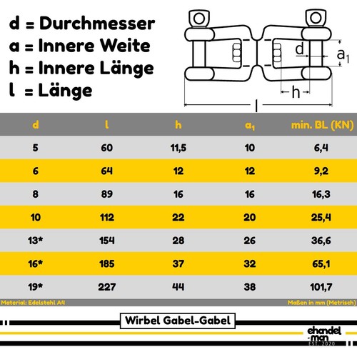 Wirbel kettenwirbel gabel - kettenwirbel,