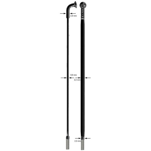 Sapim ray - 5x, cx-ray