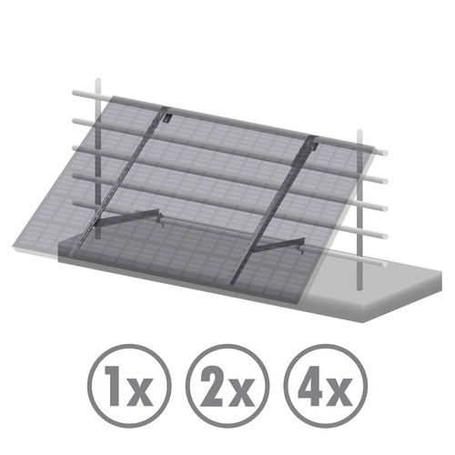 Solarpanel halterung - solarpanel,