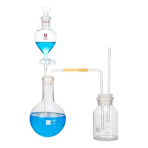 Glasset zur