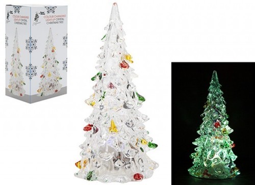 Farbwechsel weihnachtsbaum - farbwechsel,