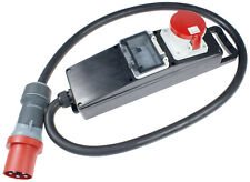 Stromverteiler Verteilerkasten