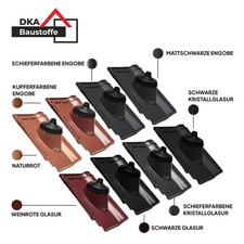 Keramik Antennendurchgang