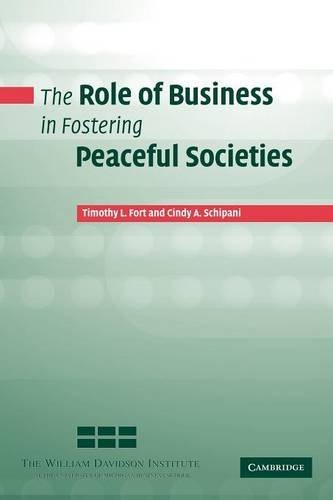 The role business in - the,