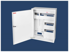 Zählerschrank