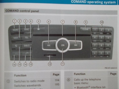 Mercedes benz comand - mercedes-benz,