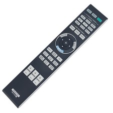 New RM-PJ22 Replace Remote