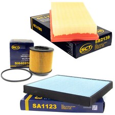 Inspektionspaket Filterset SCT