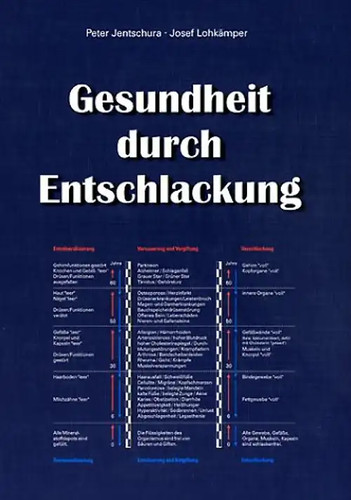 Gesundheit durch entschlackung - durch,