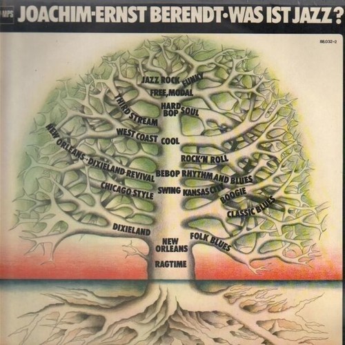 Joachim ernst berendt was - joachim-ernst,