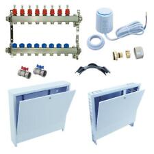 ZEWO Edelstahl Heizkreisverteiler Verteilerschrank Komplett Set Fußbodenheizung