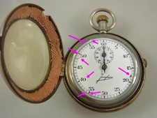 Alte Stoppuhr Junghans mit