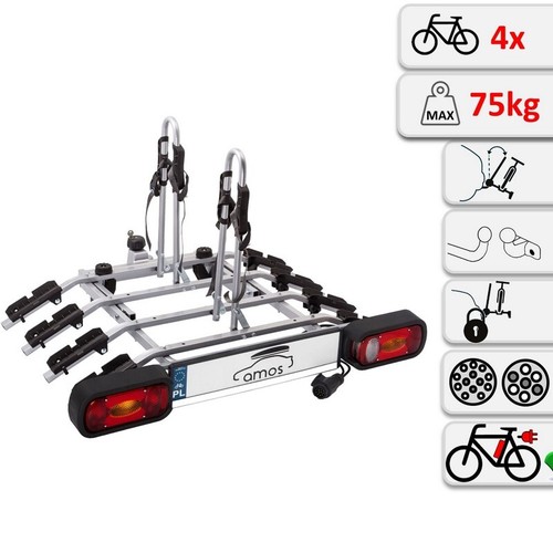 Ahk fahrradträger - ahk,