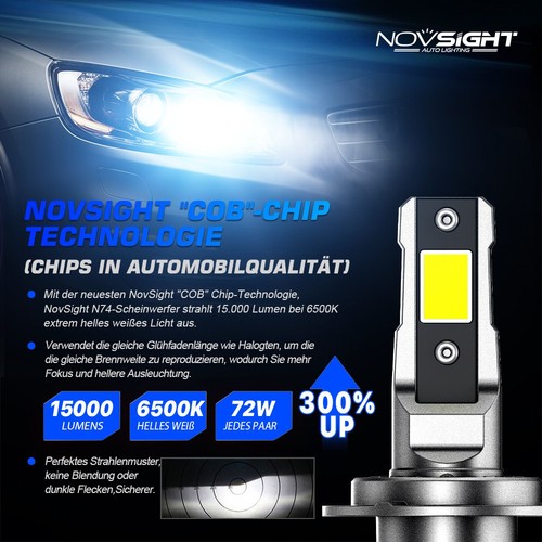 Auto led scheinwerfer - led,