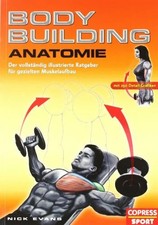 Bodybuilding Anatomie: Der