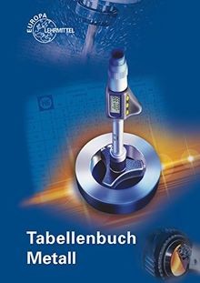 Tabellenbuch metall mit - metall, (mit