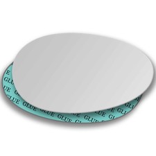 Rechts Beifahrerseite