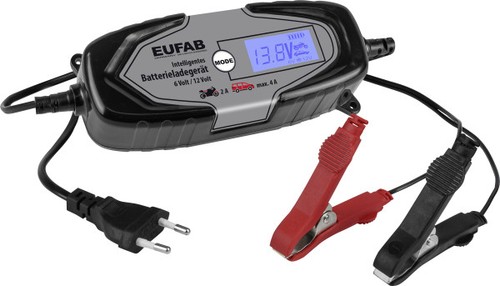 Eufab intelligentes - eufab,