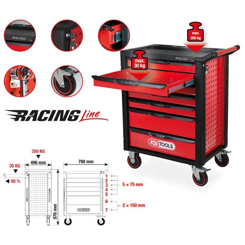 Tools racingline - ks,