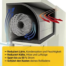 Rolladenkasten dämmung mit - rolladenkasten,