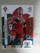 Cristiano Ronaldo – Star