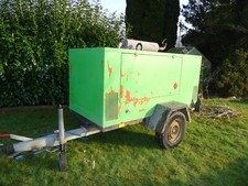 Stromerzeuger Aggregat