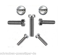 Zylinderschrauben mit Schlitz