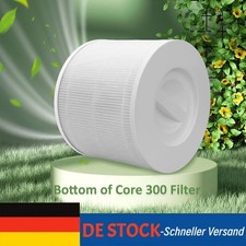 Aktivkohle Filterpatrone für