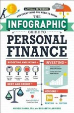 The Infographic Guide to