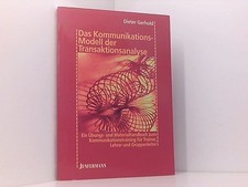 Das Kommunikationsmodell der