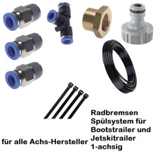 Radbremsen Spülsystem für