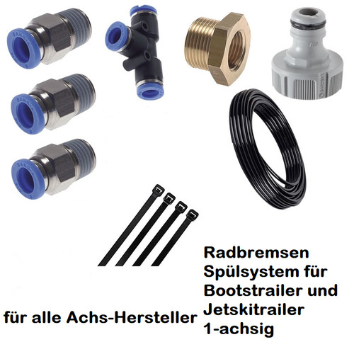 Radbremsen spülsystem für - radbremsen,