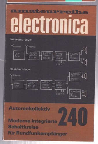 Electronica 240 moderne - 240,